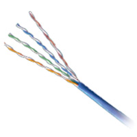 Category Wire
